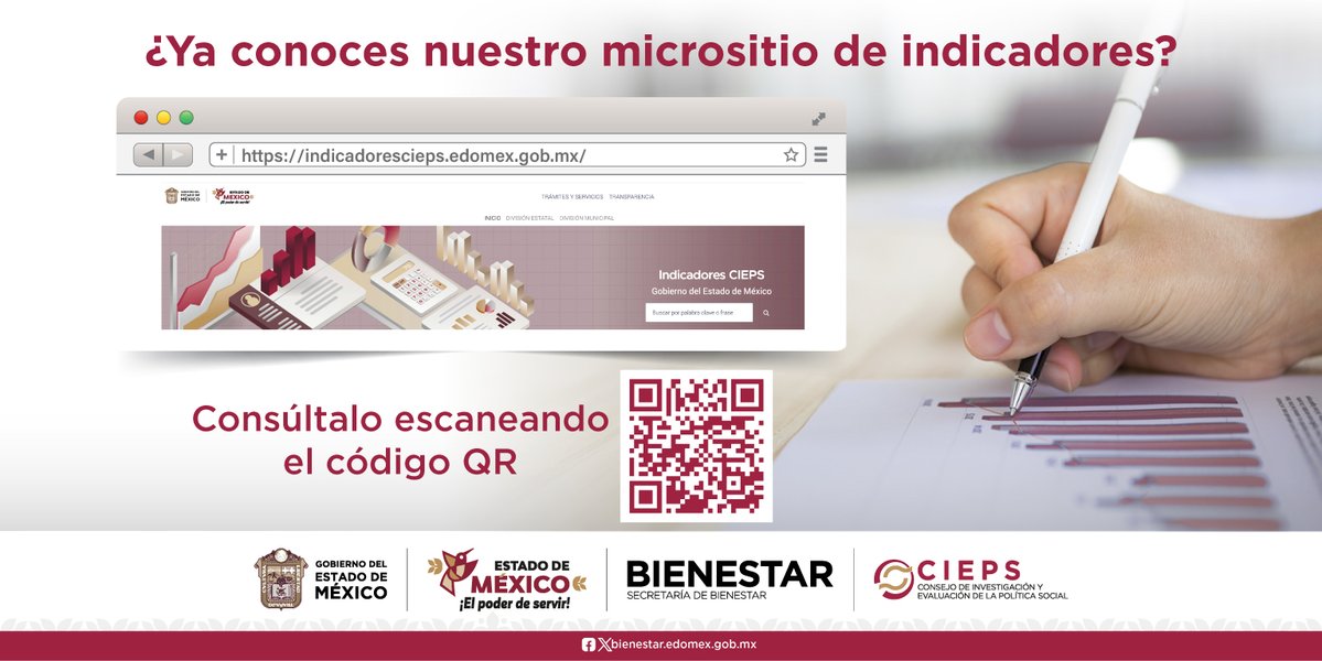 CIEPS Estado de México tweet media