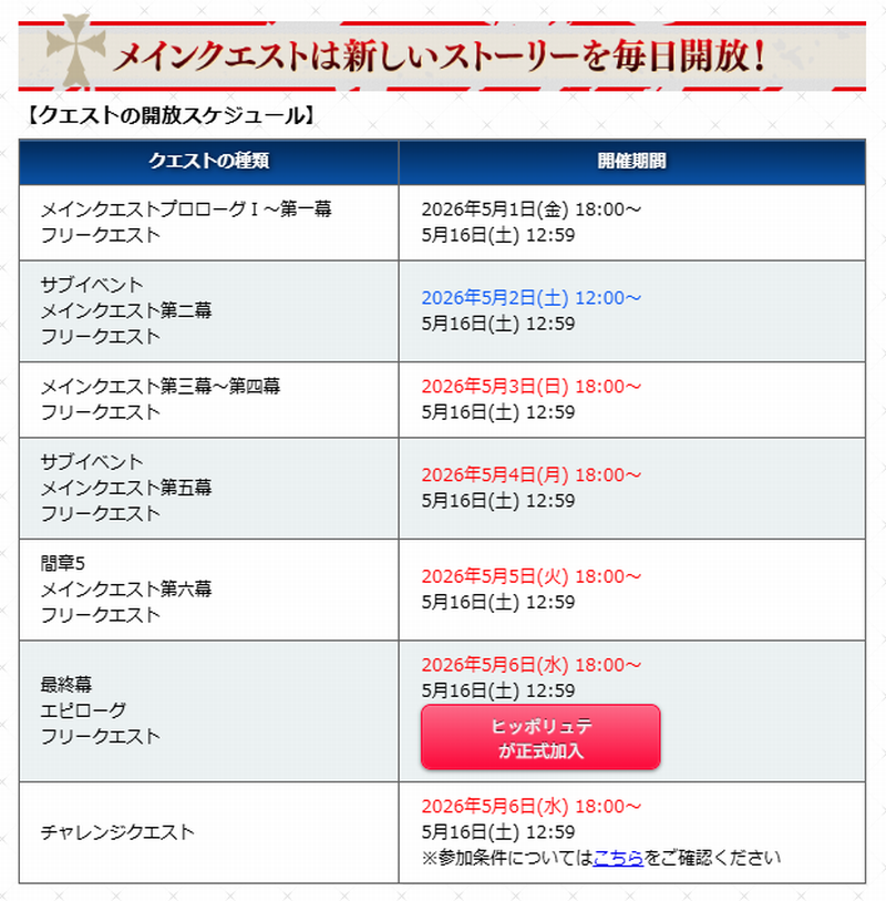 Merem110's tweet photo. Fakeコラボイベントの後編「偽典共鳴幻想 スノーフィールド」のスケジュールが公開されました。レイドバトルはもしかしてもうないのかな？ #FGO https://t.co/xazlppa3x1