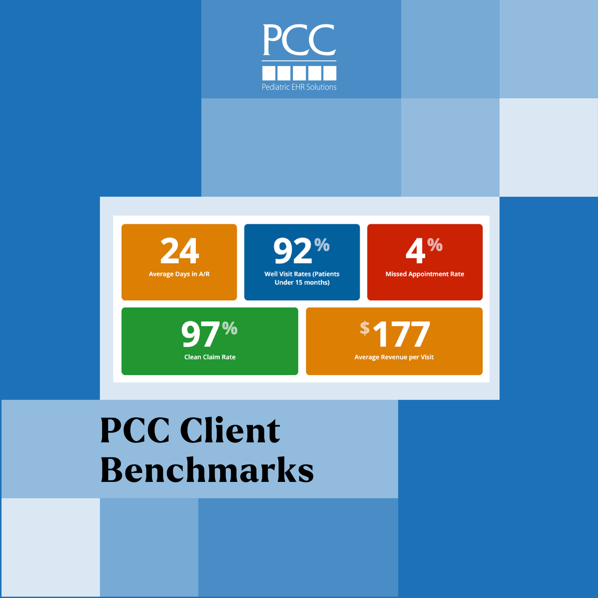 ThePediatricEHR's tweet image. Strong pediatric practice performance starts with the right systems and support.

With PCC’s Practice Vitals Dashboard, practices can track their own performance, analyze trends, and view graphs comparing their clinic to average benchmarks. #Pediatrics #PracticeManagement