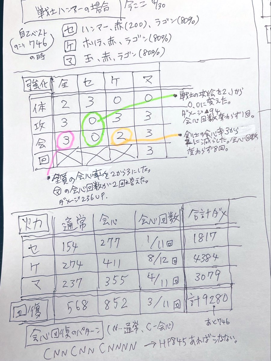 キラノ麻雀＆SR（キラのん） tweet media