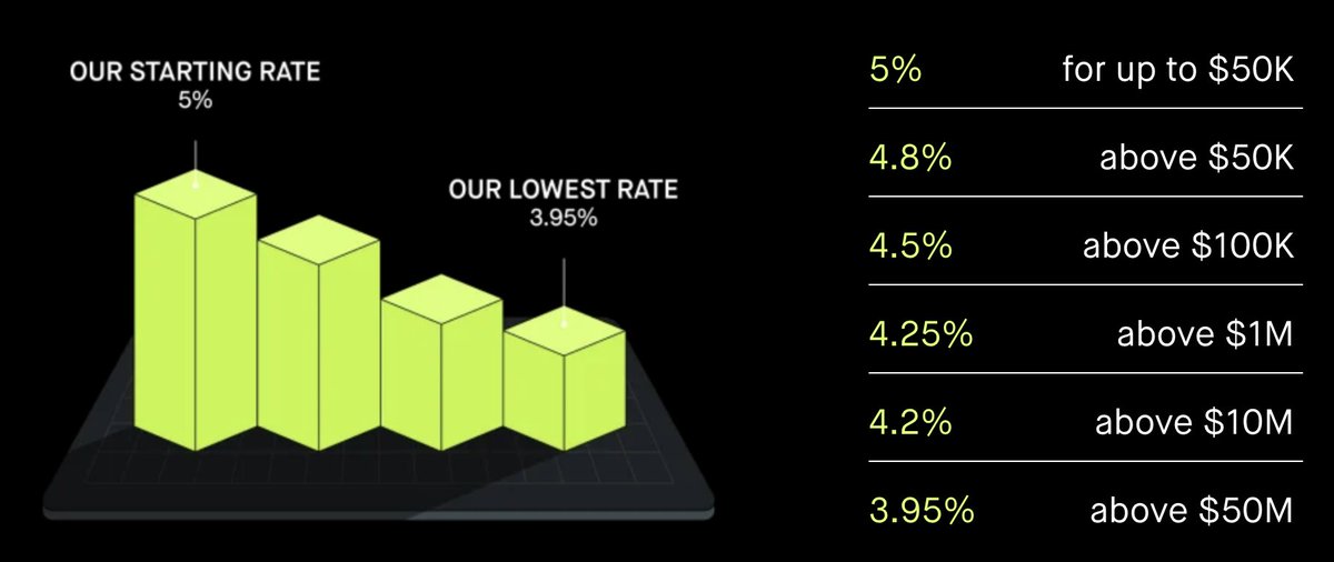 Brian Brookshire tweet media