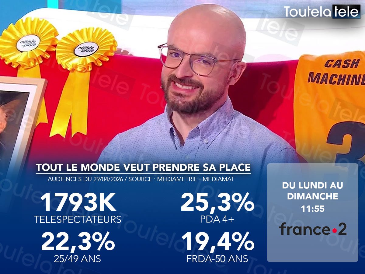 Manu Lassabe tweet media