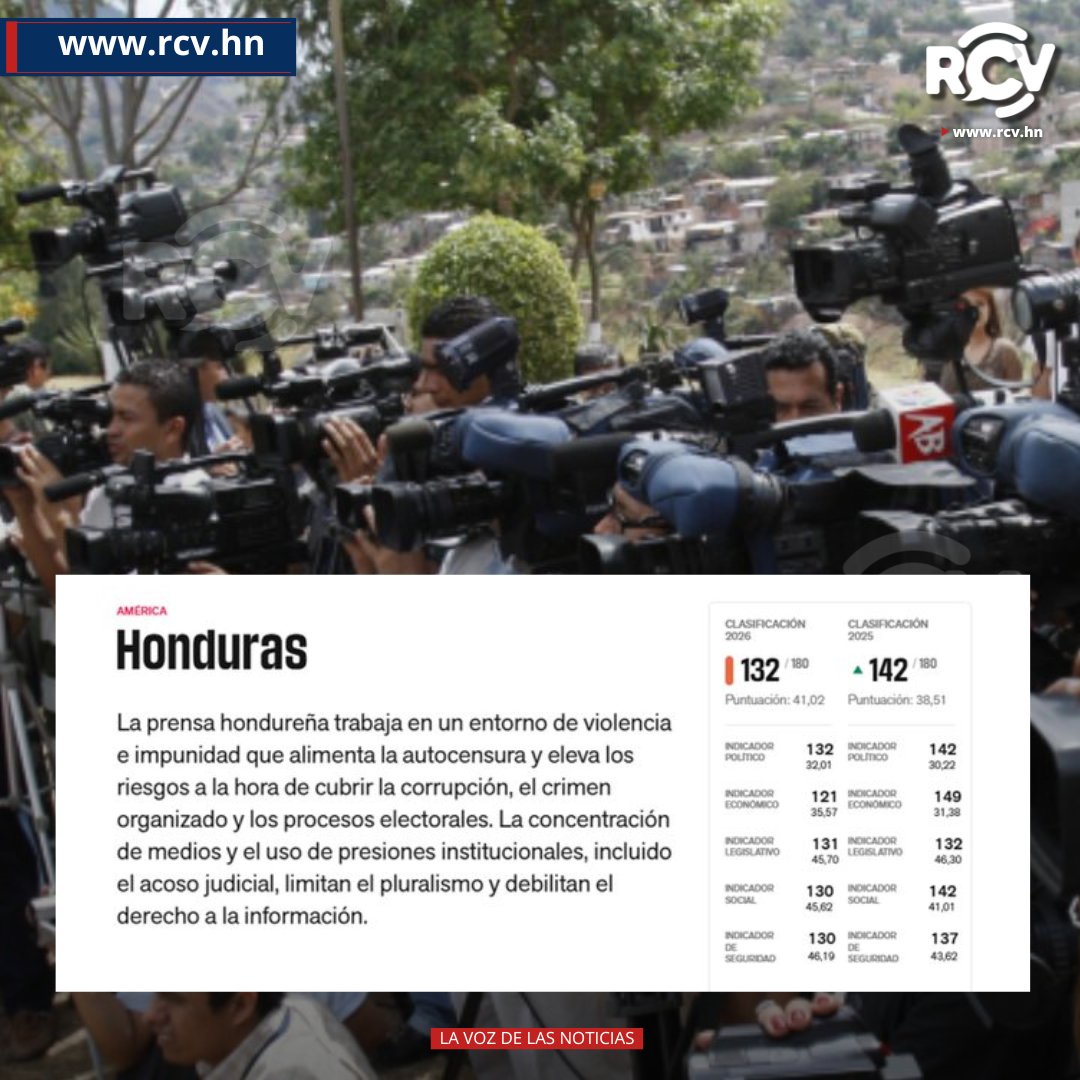 Radio Cadena Voces tweet media