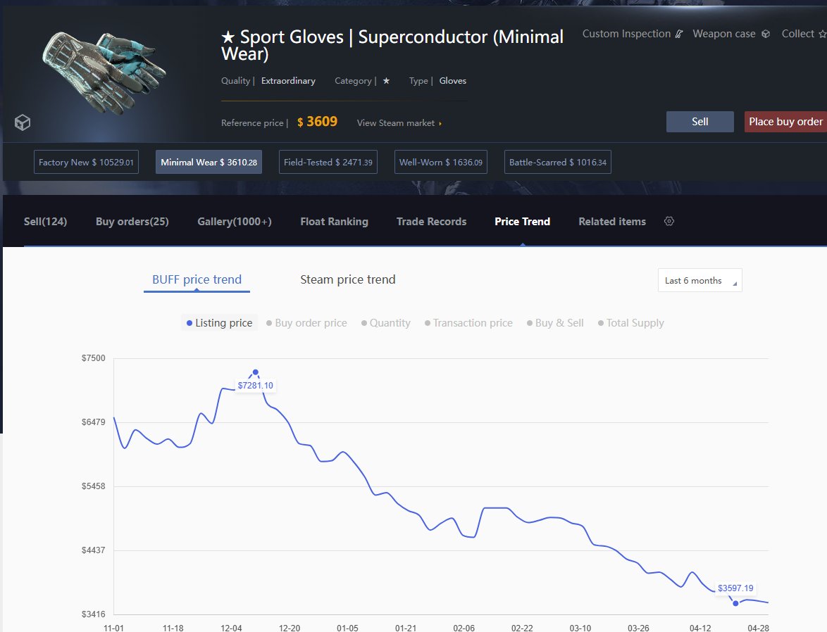 TheGreenFire (CS) tweet media