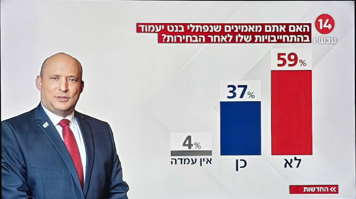 אהוד אטר tweet media