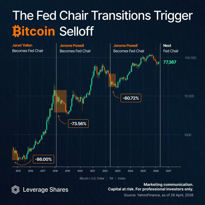 VanquishTrader tweet media