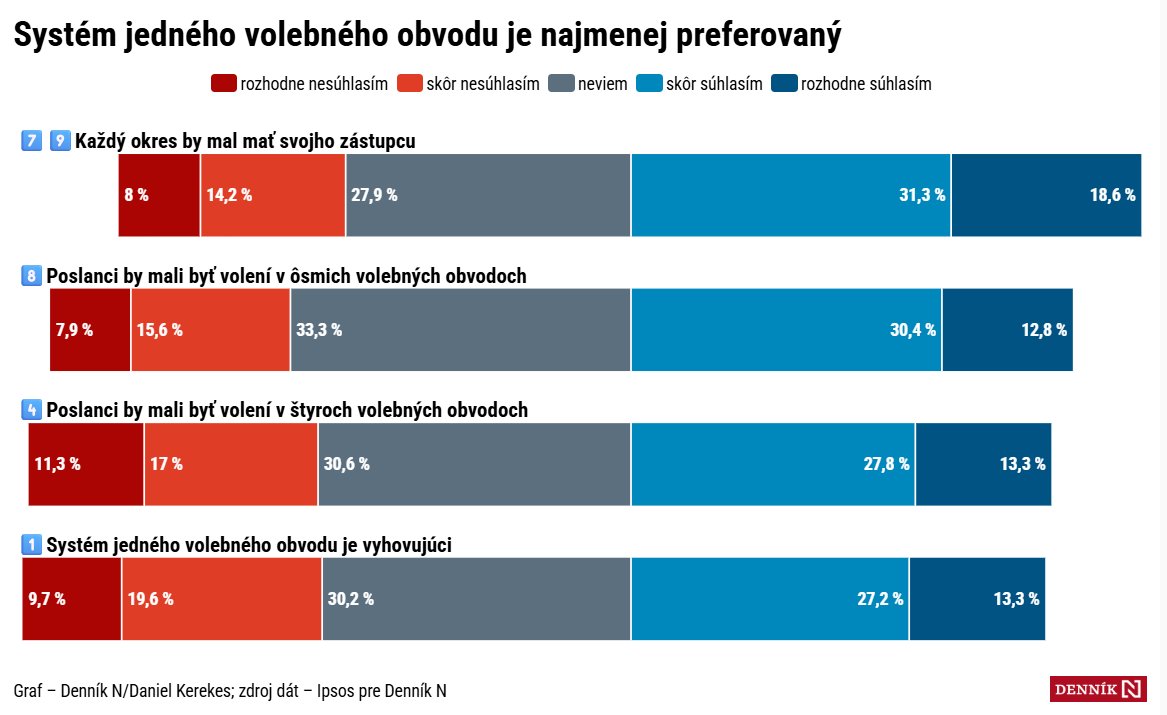 Slovakia Elects tweet media