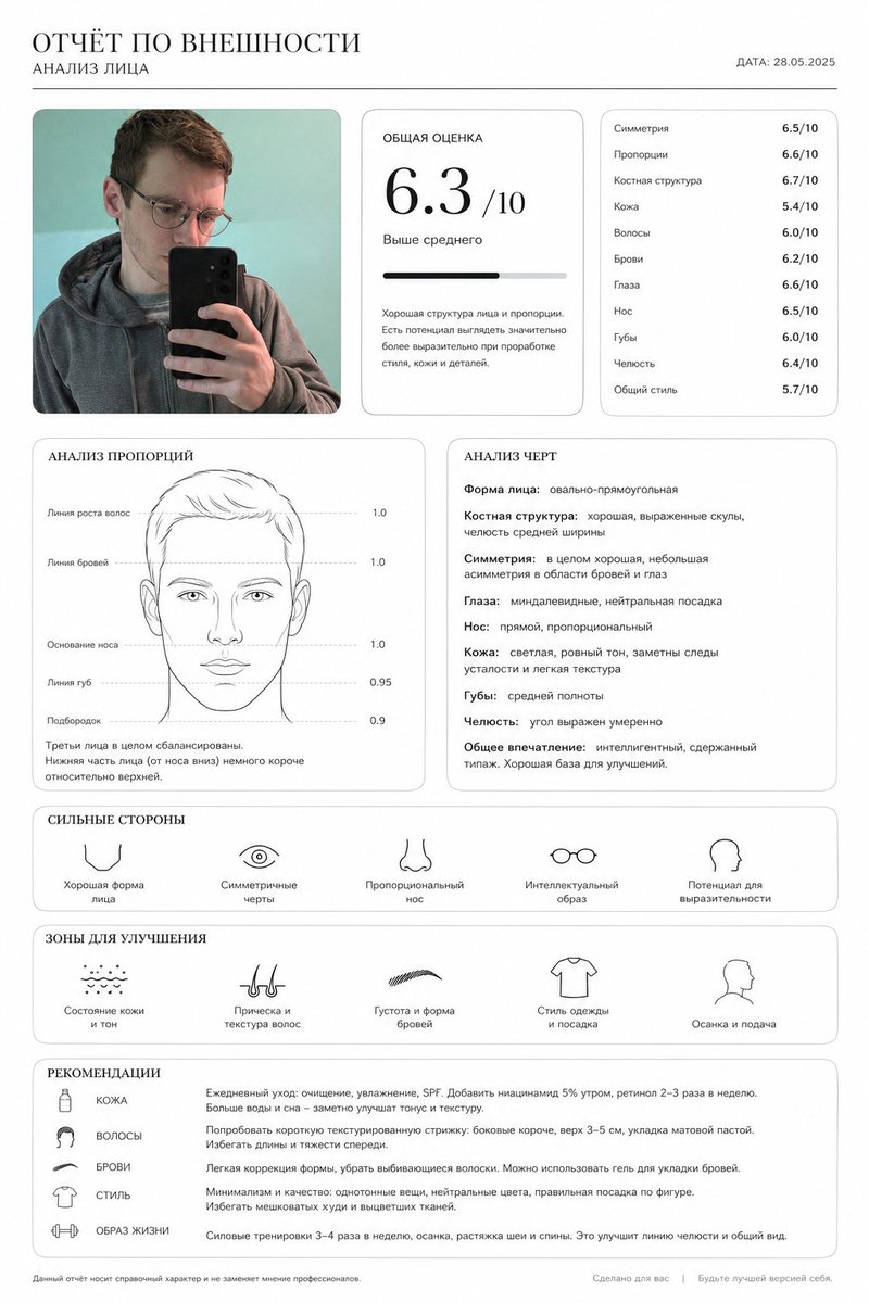 Оценка ии эксперта 🥴