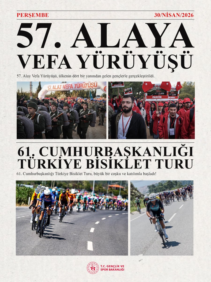Gençlik ve Spor Bakanlığı 🇹🇷 tweet media