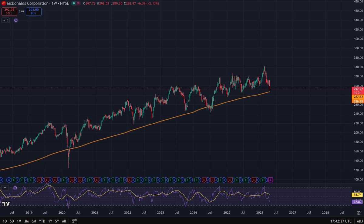 GarnerTrades tweet media