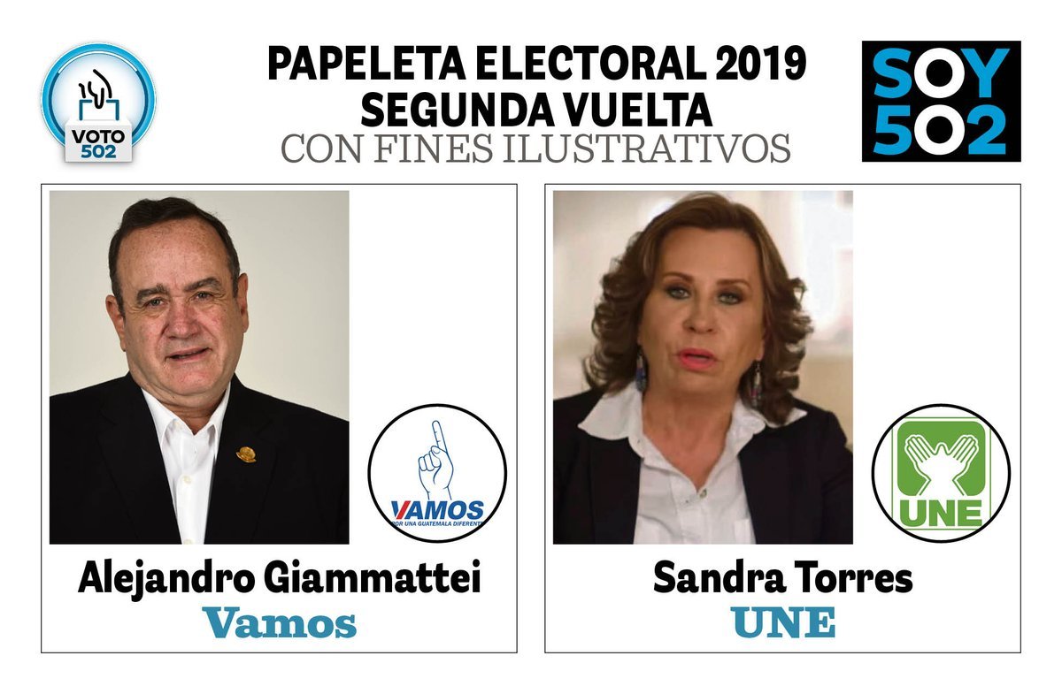 <a href="/CanalAntigua/">Canal Antigua</a> Si lo que está buscando es que gane su mama en las elecciones 2027, la única manera es que ella compita sola. 

Eternaaaaaaaaaaaaaaaaaaaaa perdedora.