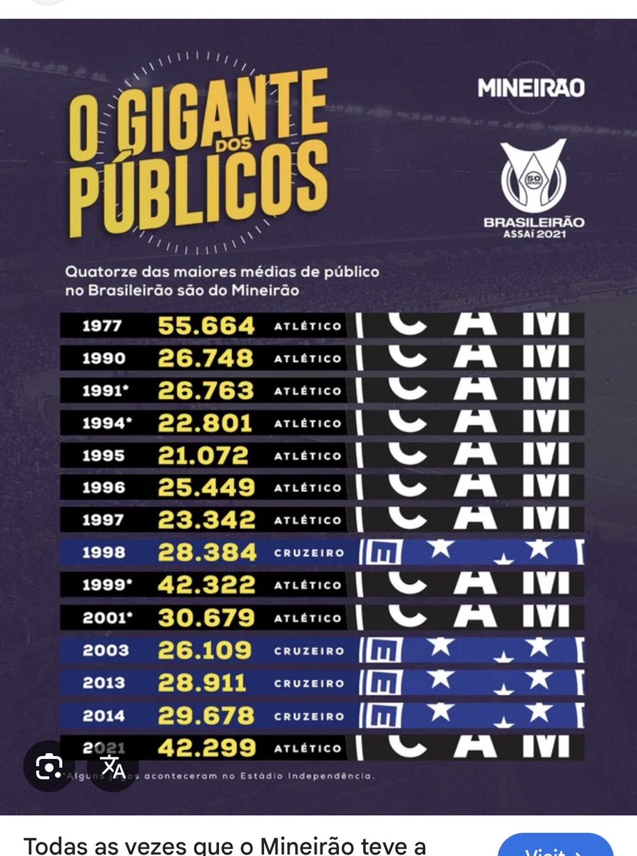 Gabriel Fernandes tweet media