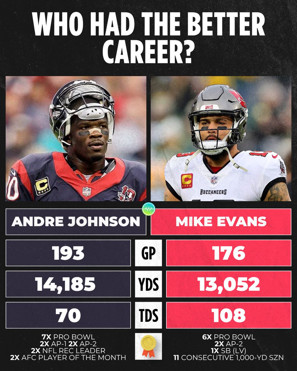 WagerWire tweet media