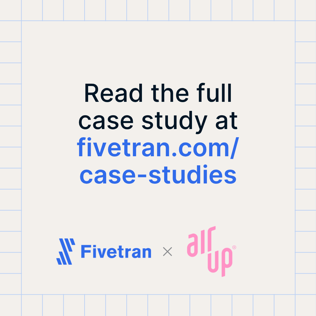 Fivetran tweet media
