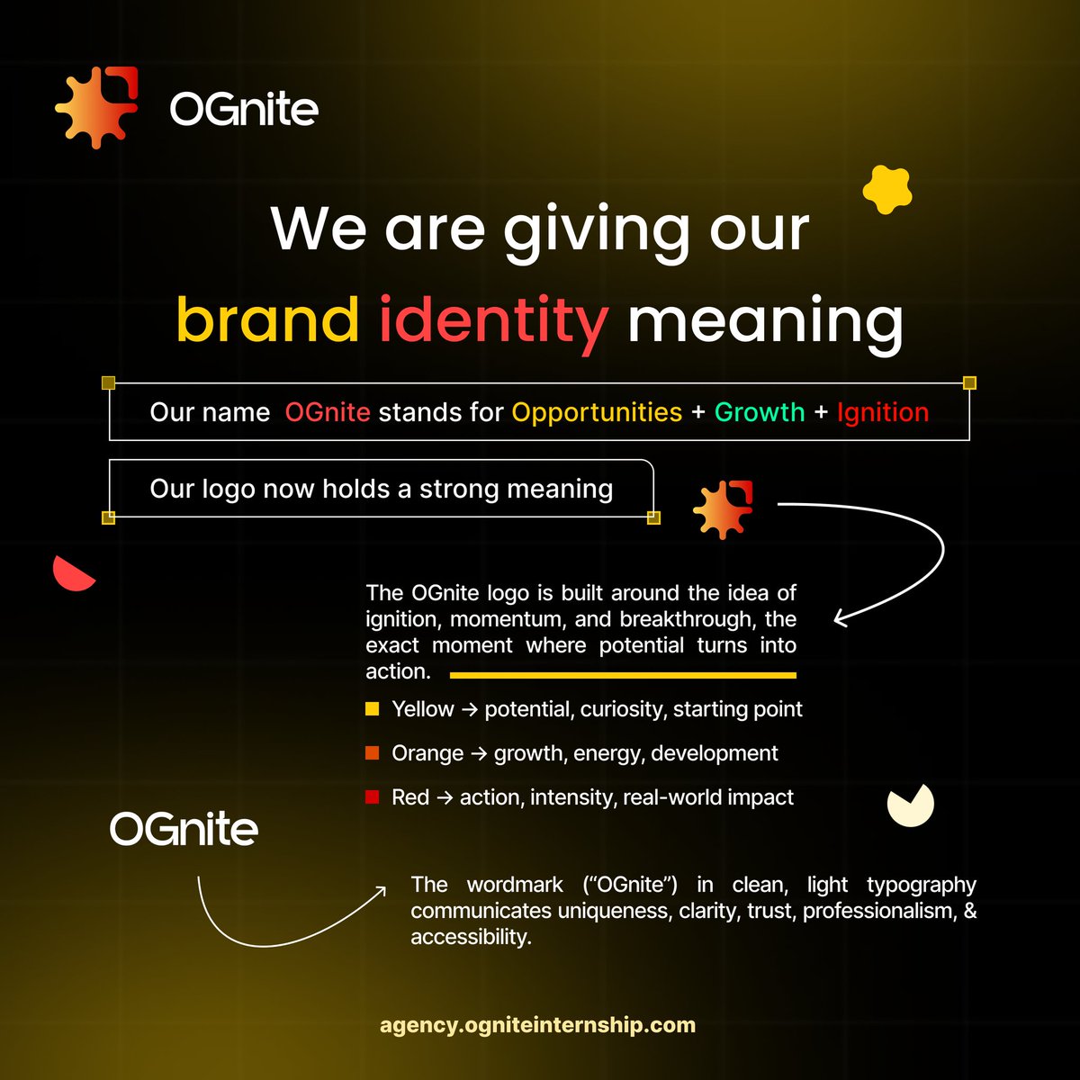 taman__co's tweet image. This is OGnite's brand identity. Our goal is to build the next generation! 🚀 Events, careers, workshops, etc ♥️

#youth #events #career #OGnite