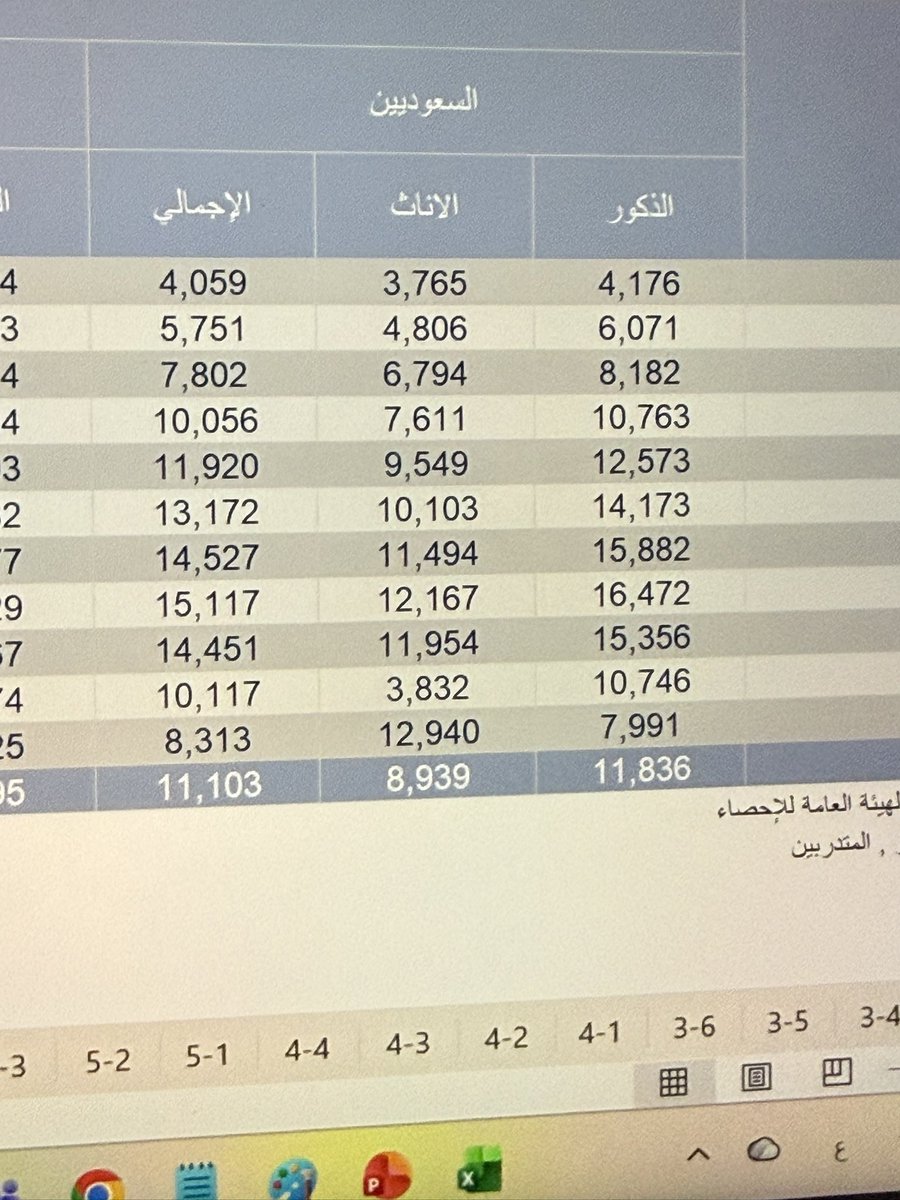 برجس حمود البرجس tweet media