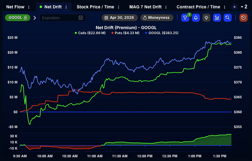 Quant Data tweet media