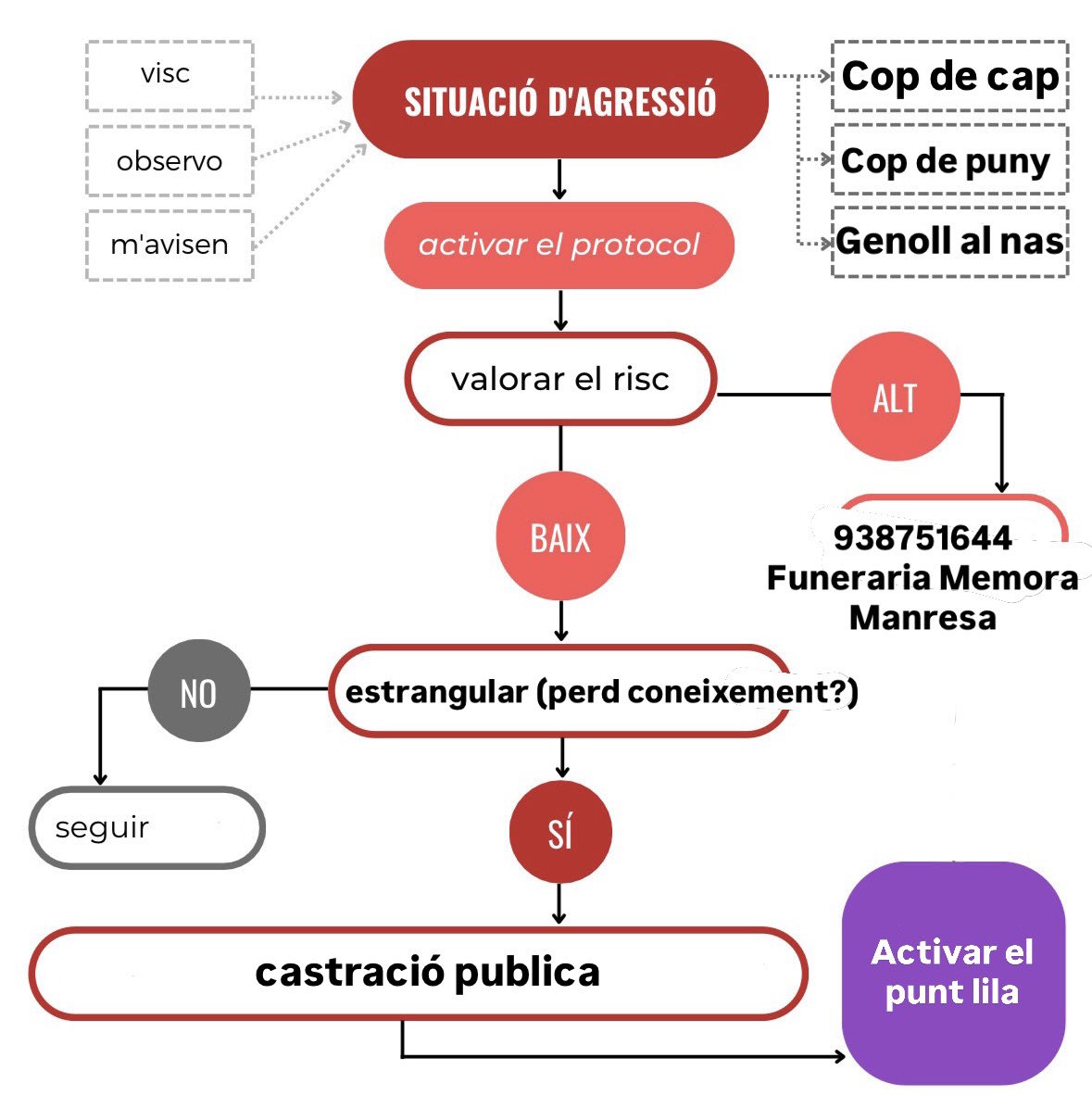 Escamot Agulla tweet media