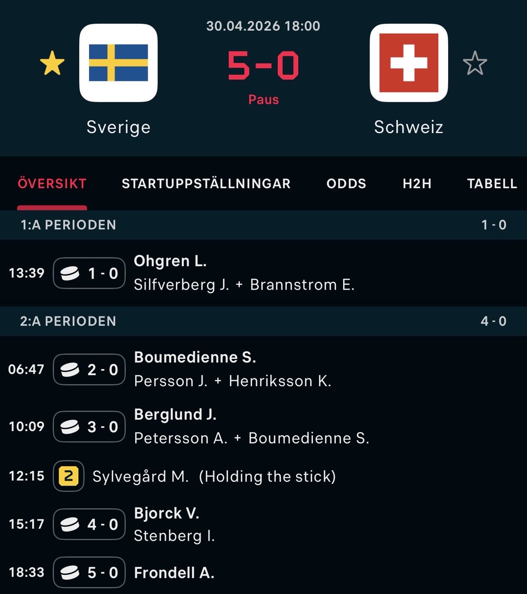 Erik Granqvist tweet media