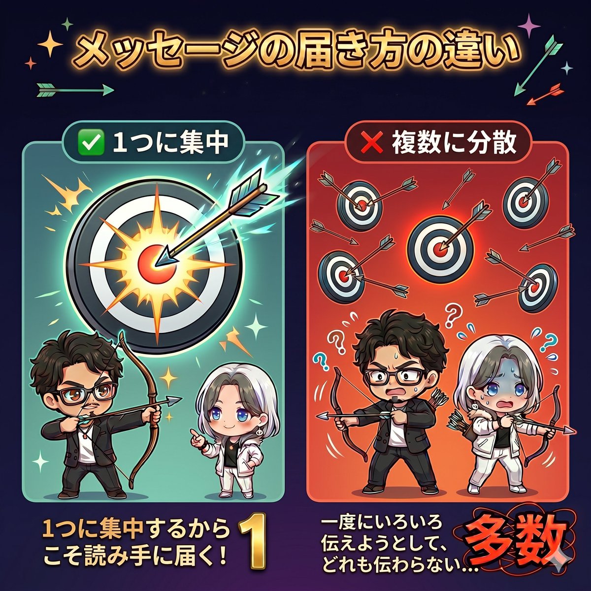 むろ＠セールスコピーの科学者 tweet media
