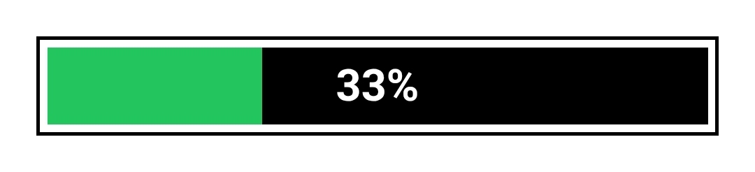 Year Progress tweet media