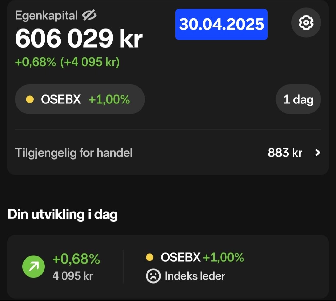 Alt om investering tweet media