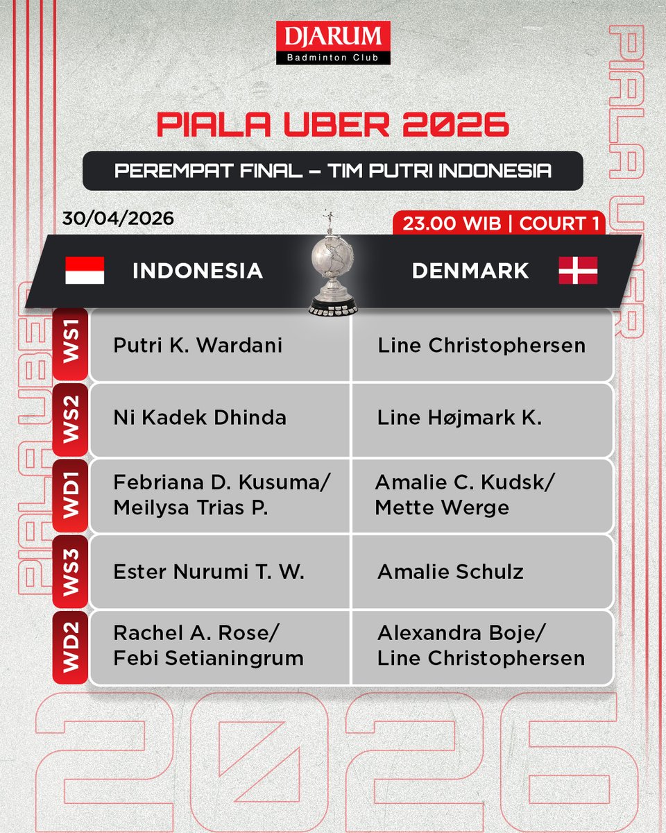PBDjarum's tweet image. Berikut line up tim Uber Indonesia melawan tim tuan rumah di babak perempat final Piala Uber 2026 tengah malam ini yah, Sobat! Pertandingan pertama mulai Pk 23.00 WIB, live streaming di Vidio.

Kita doakan yang terbaik untuk perjuangan mereka yah, Sobat! 🙏

#TUC2026 #tournament