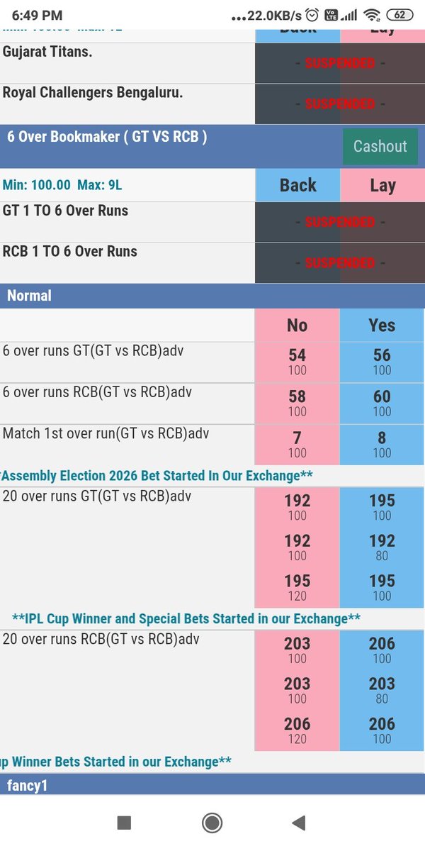 imsss0796's tweet photo. @teamoddsplay Match 1st over 8 yes
@TrendsSuriyaKL @Suriya_245 
@suriyav https://t.co/hXuOR9beBs