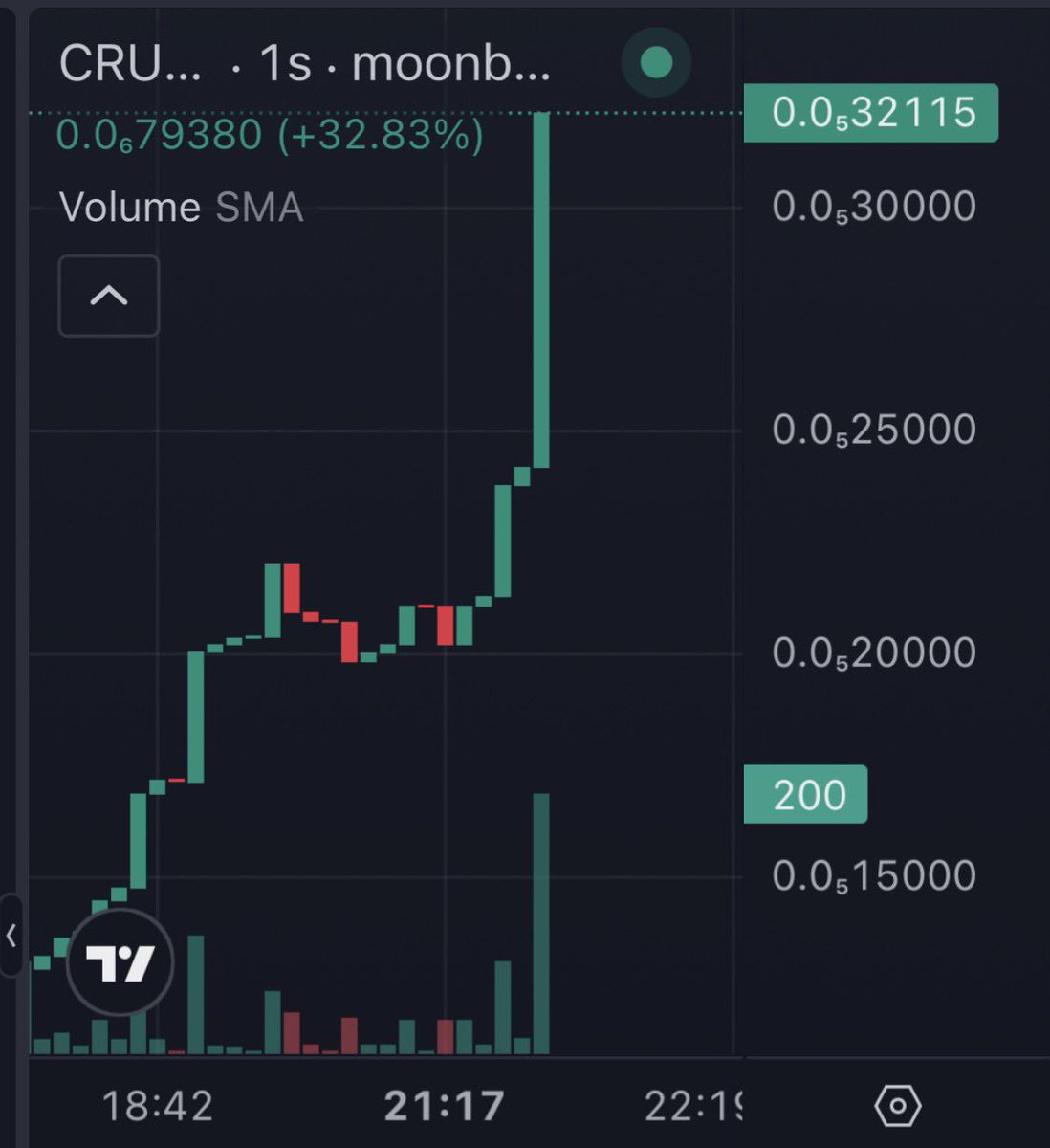 Scam Crusher Protocol tweet media