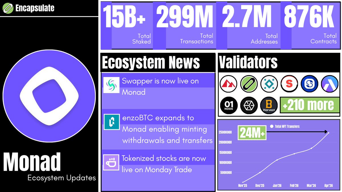 Encapsulate HQ tweet media