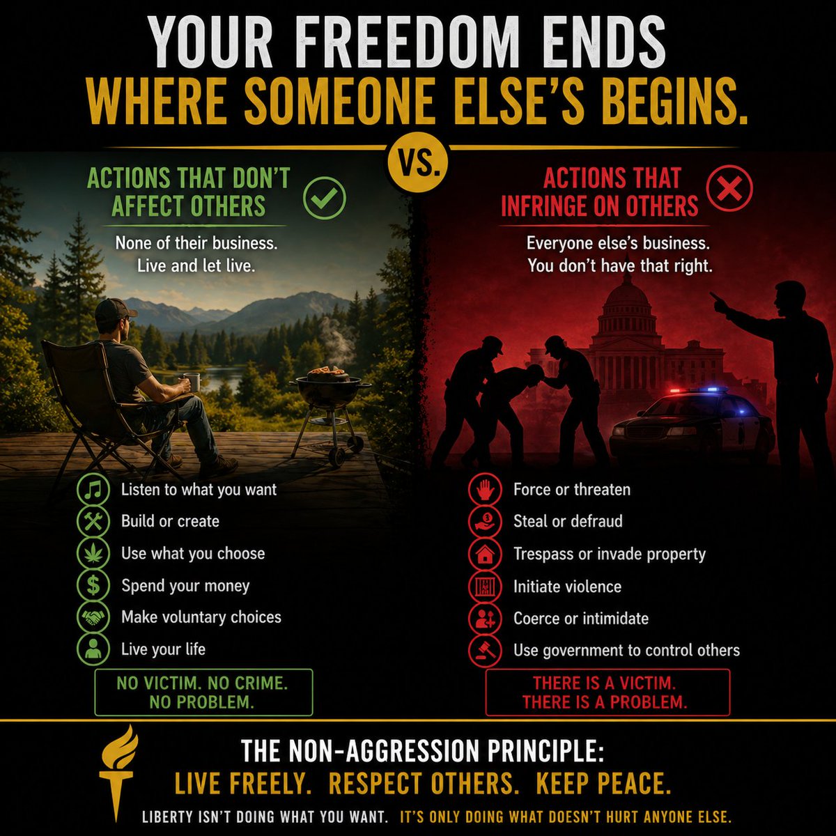 TexasAnCap's tweet photo. GM https://t.co/Z8pr6sWdLJ