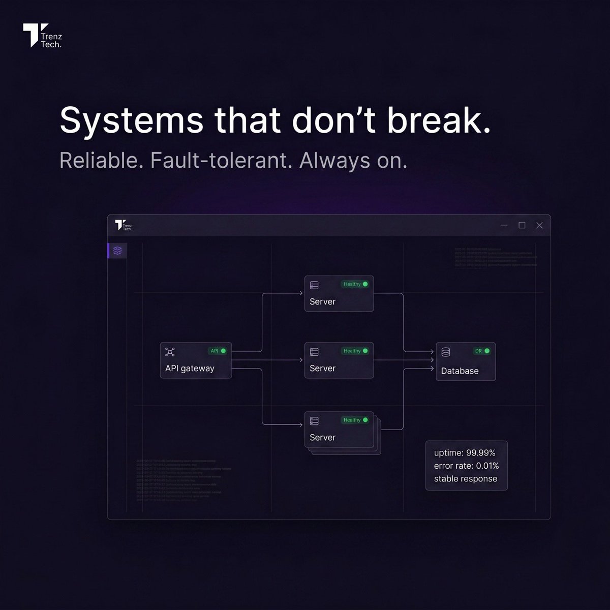 TrenzTech tweet media