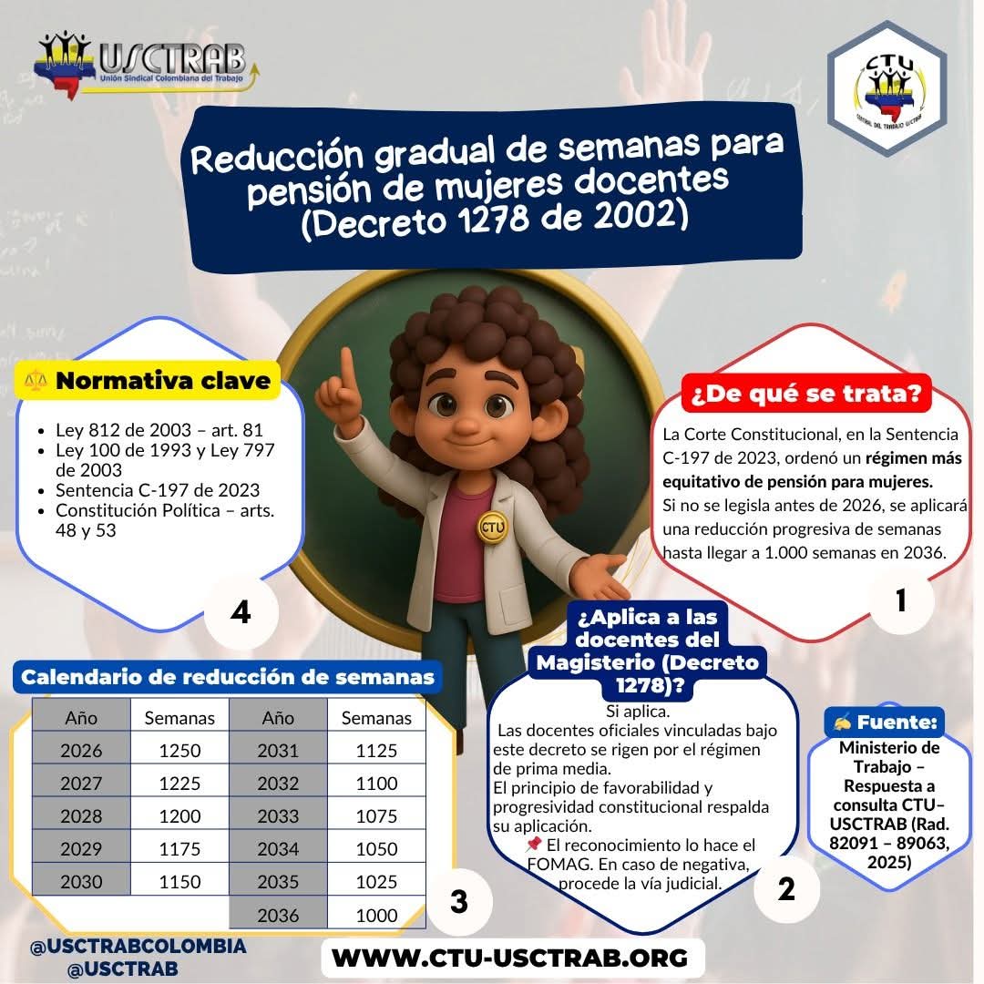 CTU - USCTRAB tweet media