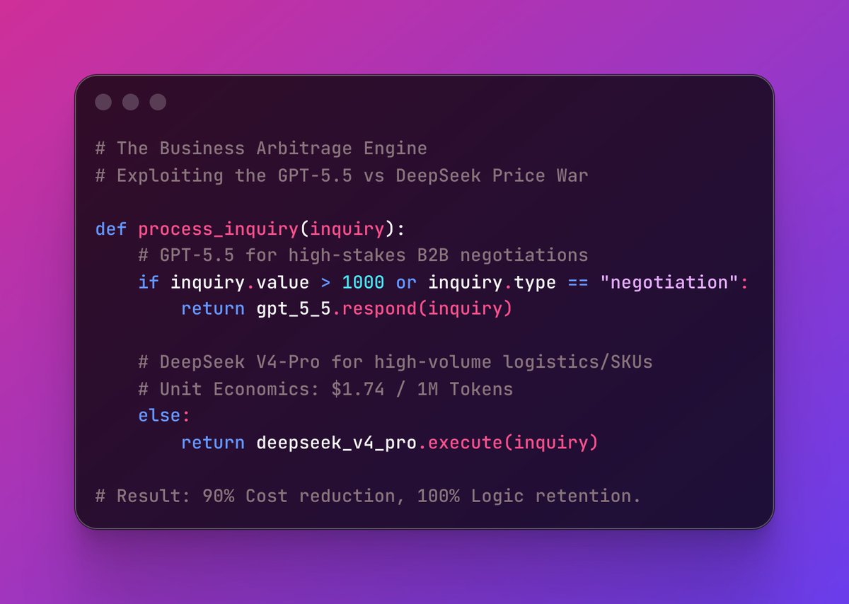 MichaelShipAI's tweet photo. GPT-5.5 is at 100% rollout. 

DeepSeek V4-Pro is in beta. While the internet argues over benchmarks, I’m running a Dual-Model Arbitrage on my One-Person Company. 

One for the "Brain," one for the "Muscle." Here is how the AI Price War funded my Q2 expansion today. 🧵 https://t.co/uXAUGYp9xG