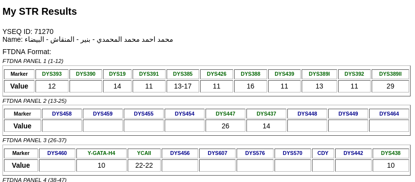 جينات اليمن Yemen's genes tweet media