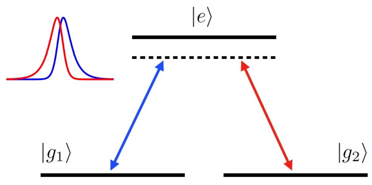 Physics MDPI tweet media