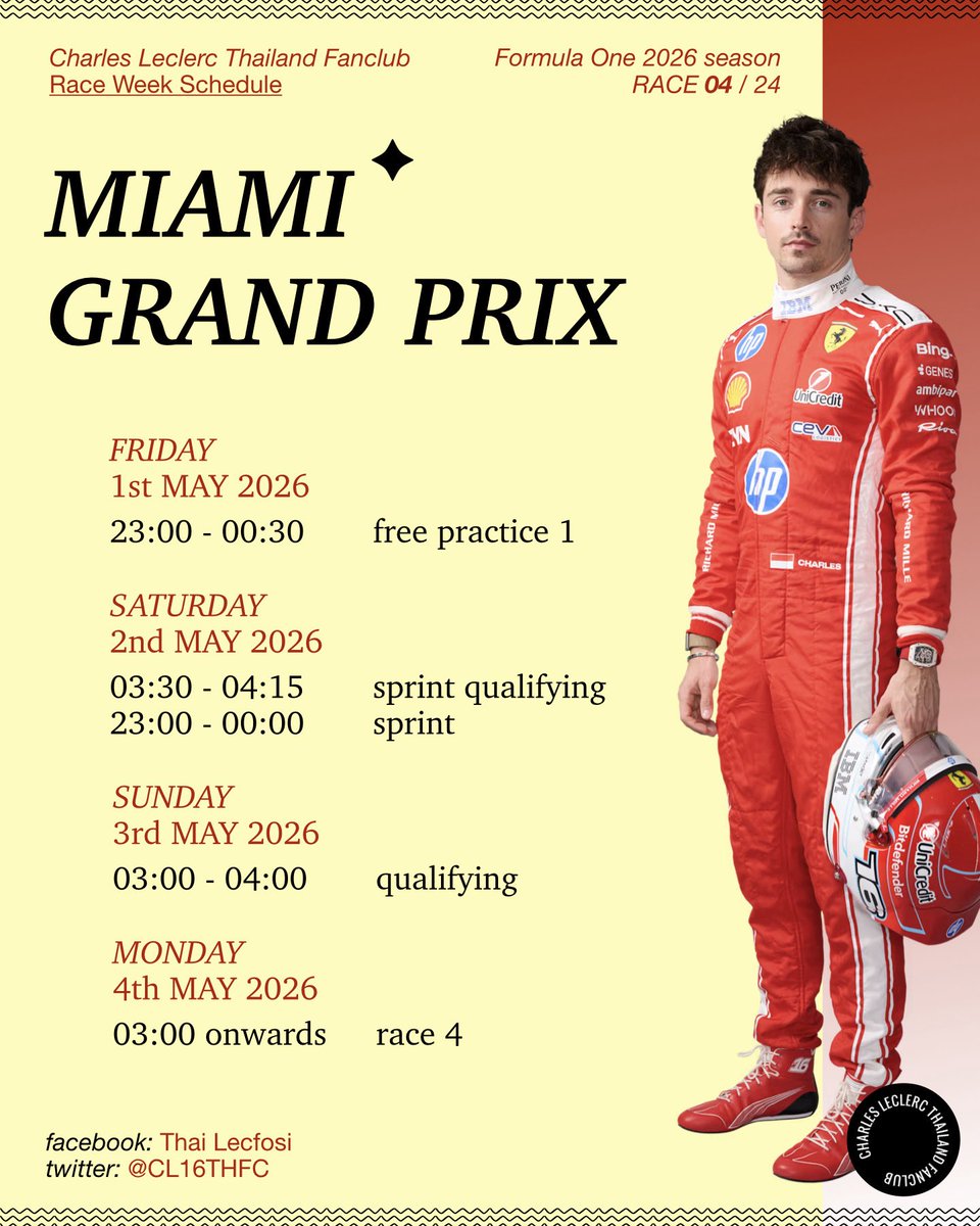 Charles Leclerc Thailand Fan Club tweet media