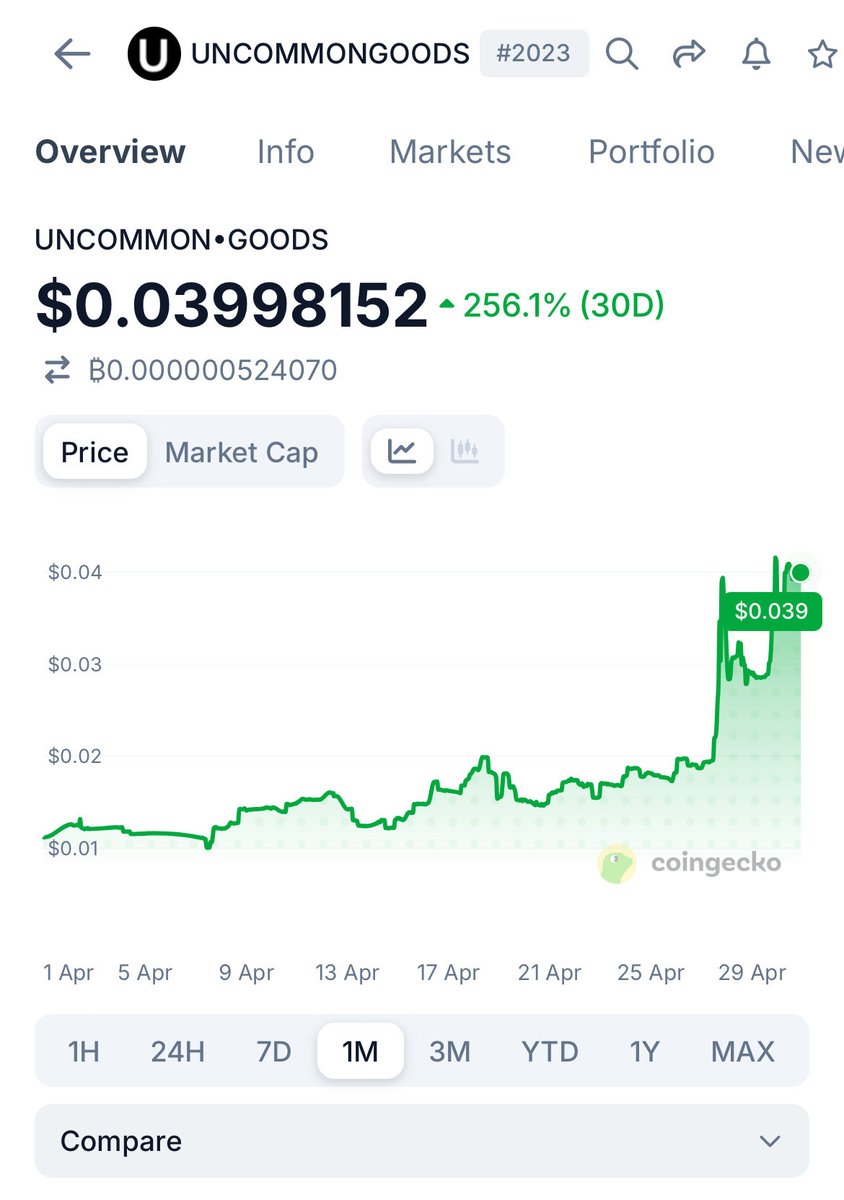 UNCOMMON•GOODS ⧉ tweet media
