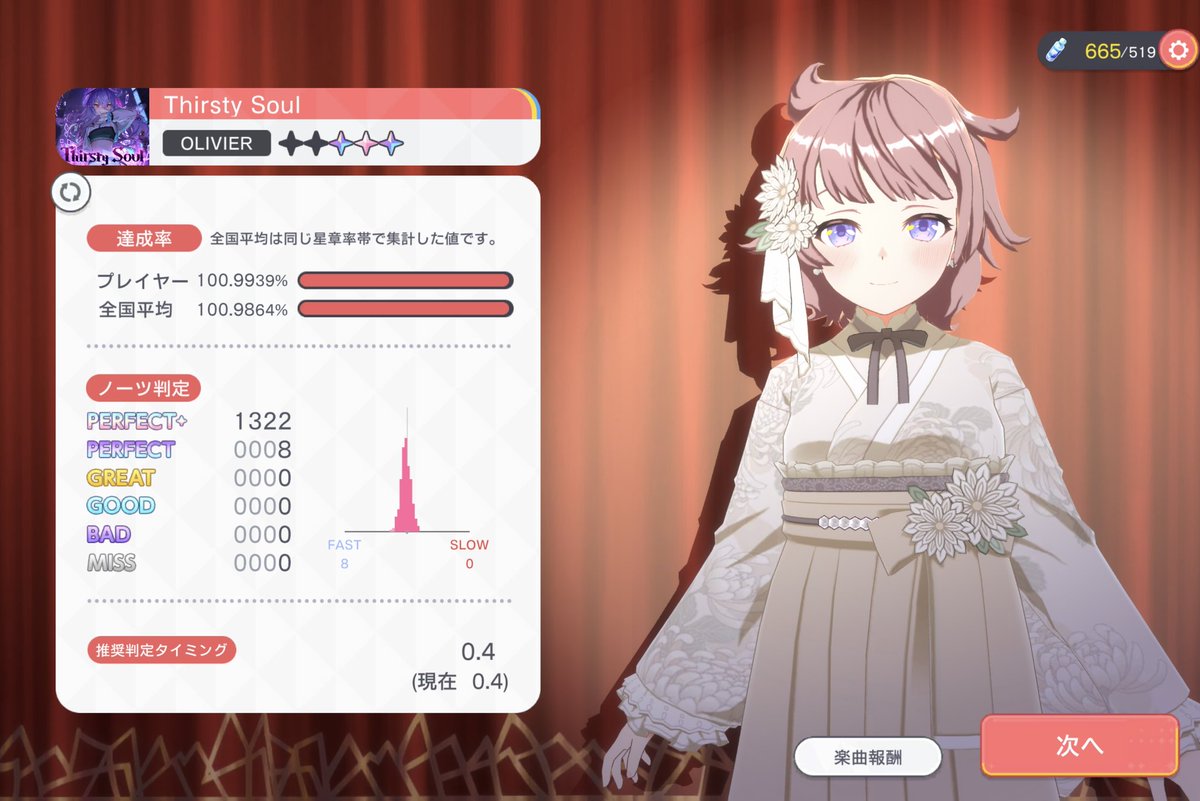 ちょこれーと tweet media
