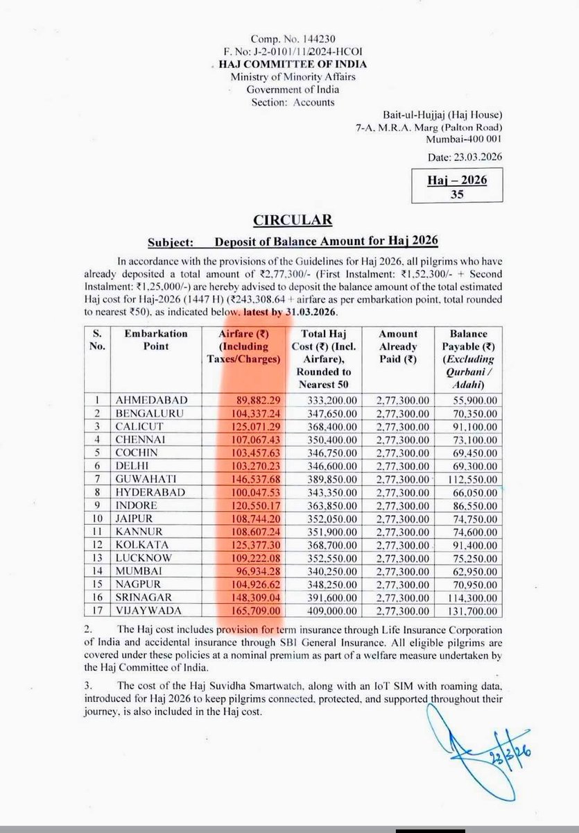 سلطان | Sultaan | सुल्तान tweet media