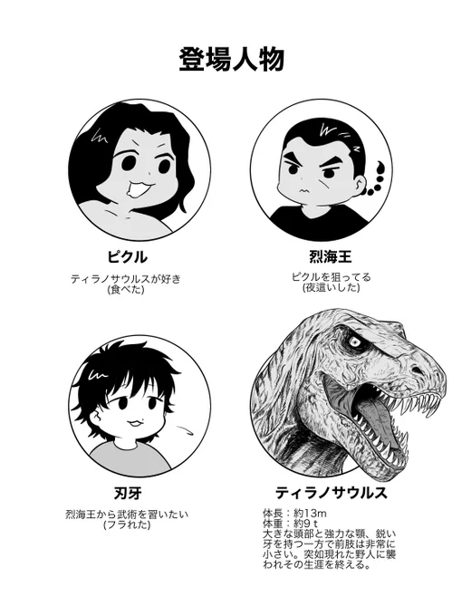 右下描いて力尽きた登場人物紹介 