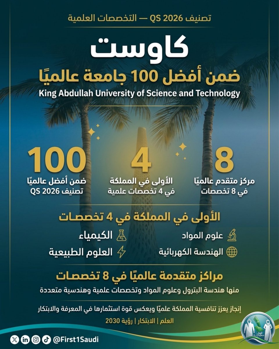 د. عبدالرحمن ذياب tweet media