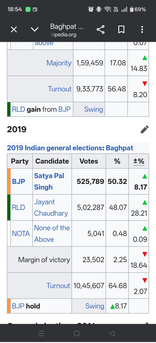 Atul 🚲 tweet media