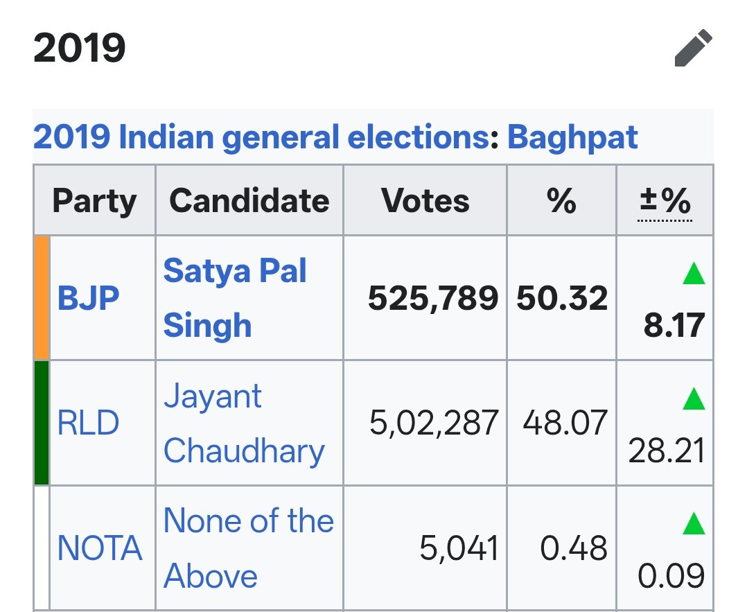 Atul 🚲 tweet media