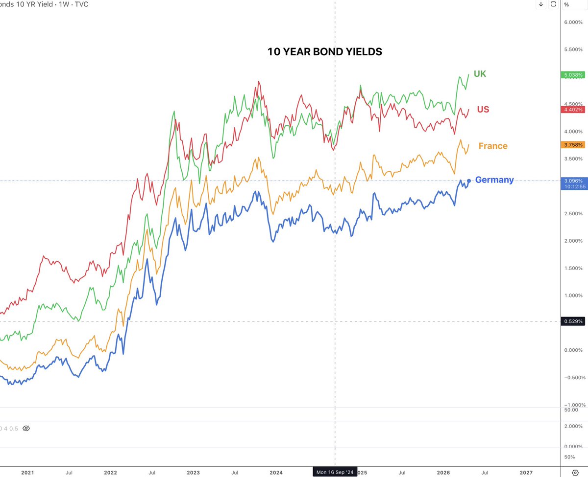Mark Stoker tweet media