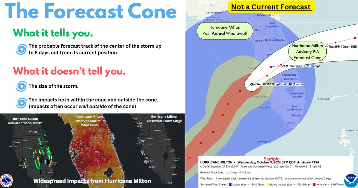 NWS Tampa Bay tweet media