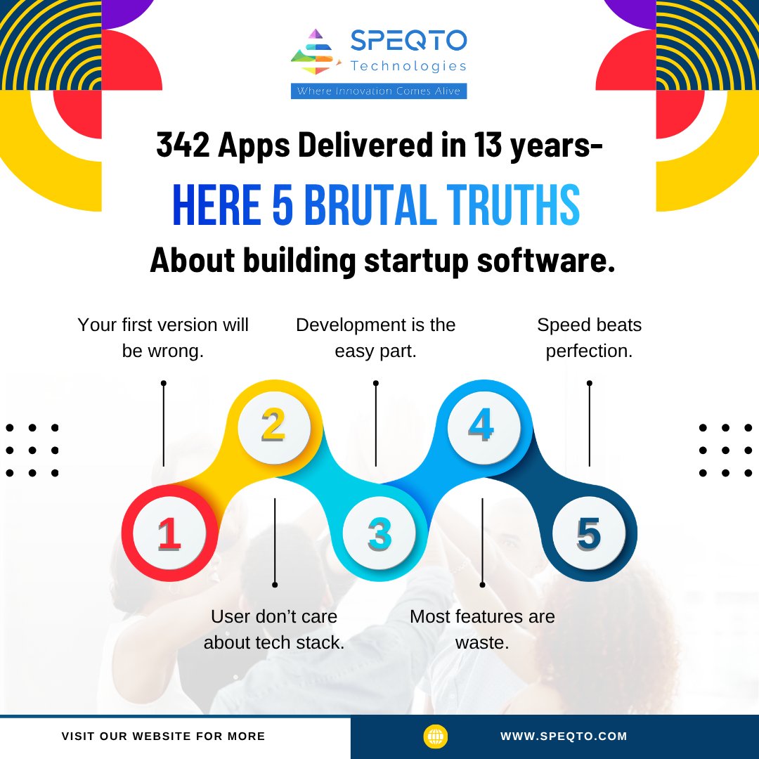 speqto's tweet photo. 13 years in product building taught one thing:
Great products aren’t overbuilt—they’re well-focused
• Ship early
• Learn from users
• Cut unnecessary features
• Move faster than competitors
That’s how software actually scales
#Startup
#ProductDevelopment
#SoftwareDevelopment https://t.co/H0WOD3aMPG