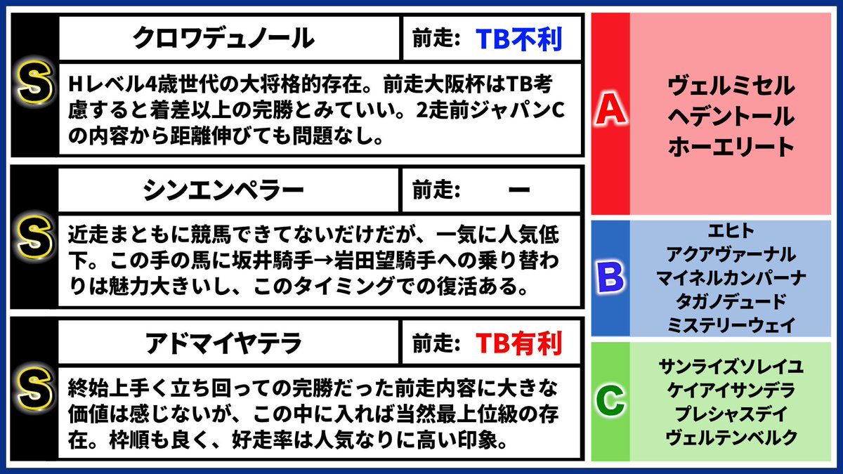 アキラ｜トラックバイアス tweet media