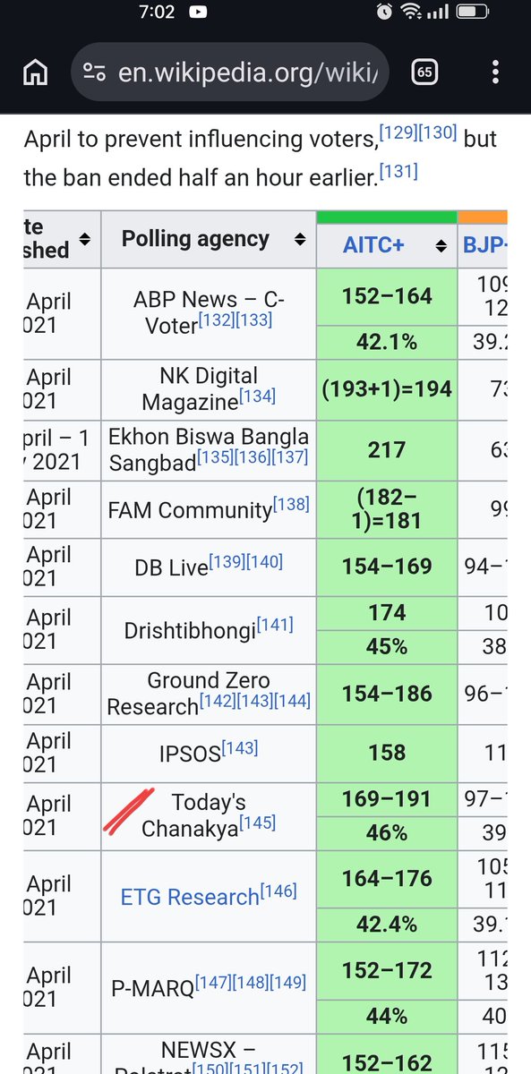 Avishek tweet media