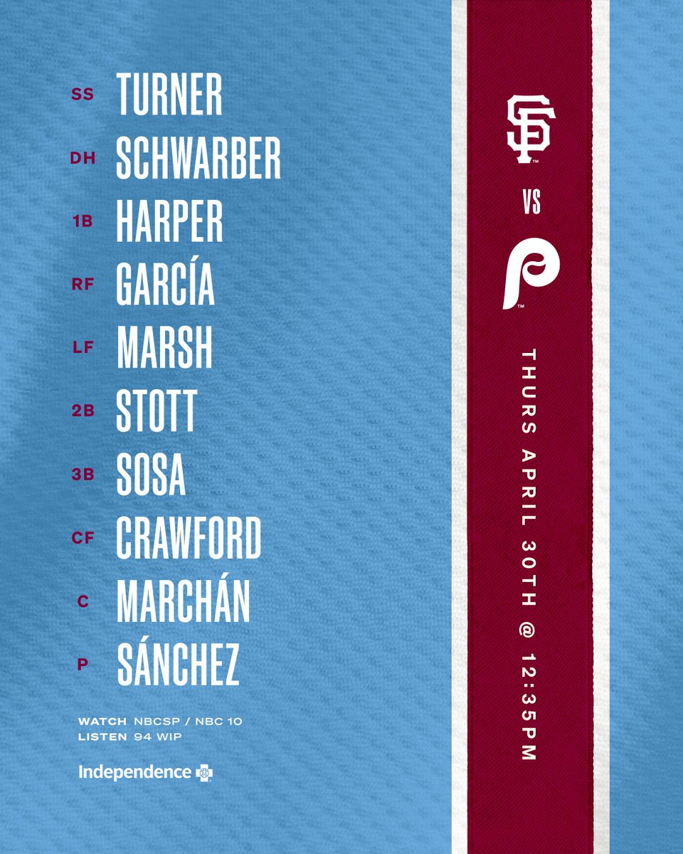 Philadelphia Phillies tweet media